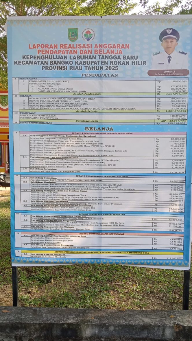 
					Strategi Pj Penghulu Sumardi: Labuhan Tangga Baru Bebas Utang Meski Dana Desa Tahap II Tak Cair